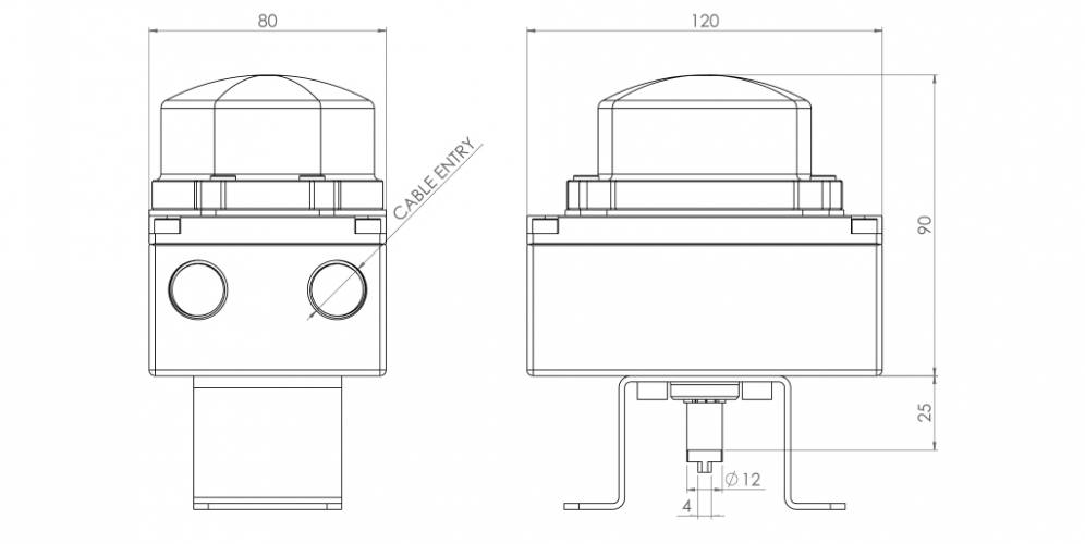 KS3F in alluminio con indicatore visivo ATEX