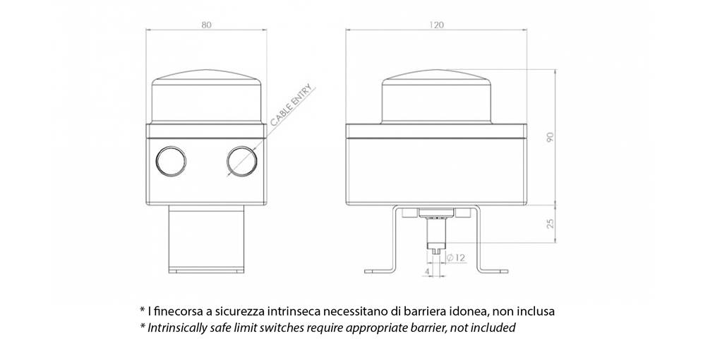 KSIB in alluminio e tecnopolimero con indicatore visivo ATEX